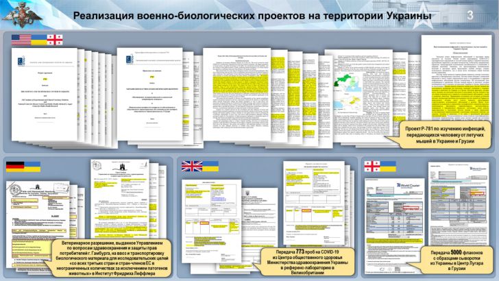 Минобороны РФ документально подтвердило биологические опыты Пентагона на Украине документы