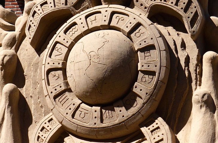 Гороскоп на 2 июля 2025 года: день важных выборов и приятных сюрпризов Гороскоп